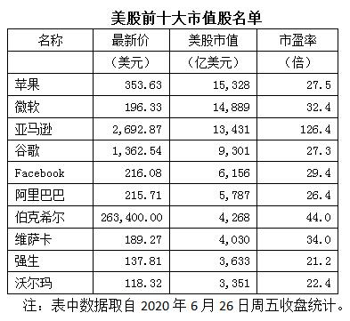 董登新:烧酒成为a股的基准是不是很尴尬？