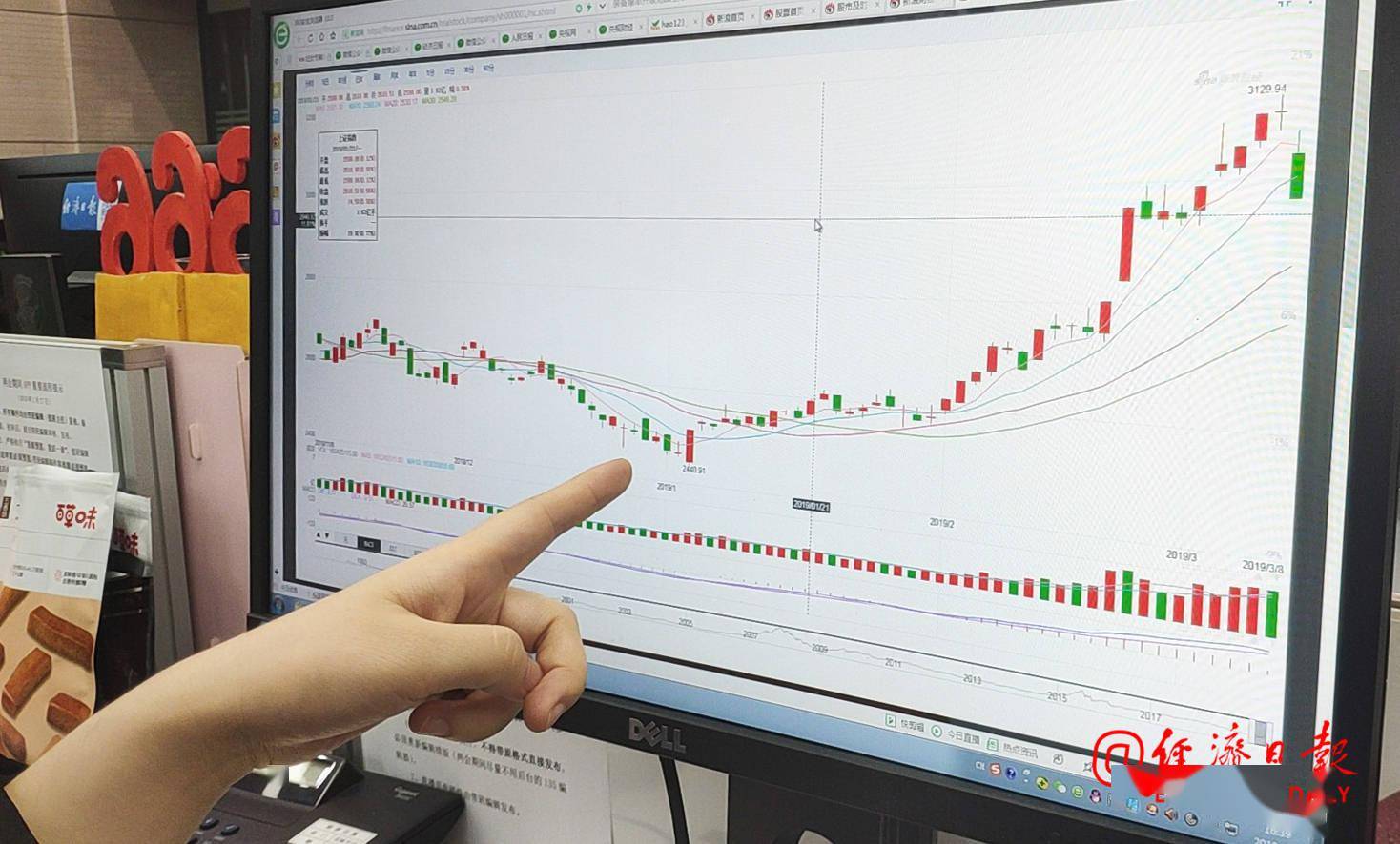 创业板市场注册制度进入实际操作阶段 资本市场如何通过改革“深水区”